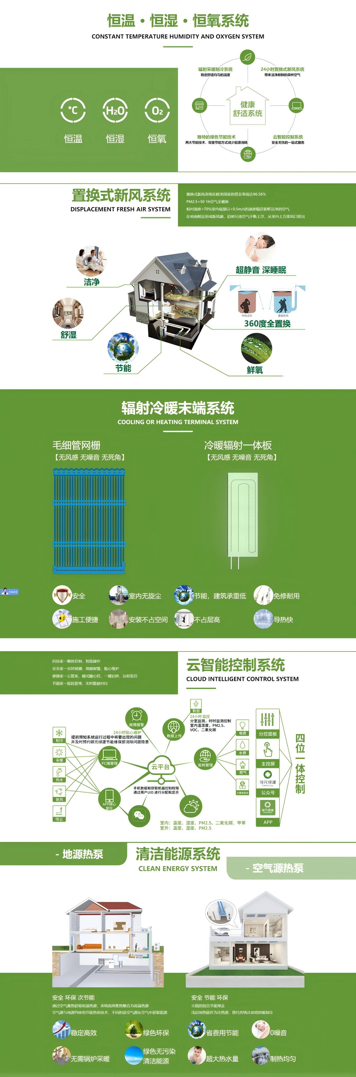五恒系统_碳元绿建节能-南京碳元绿建节能科技有限公司(1).jpg